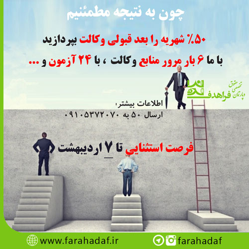فرصت شناسی