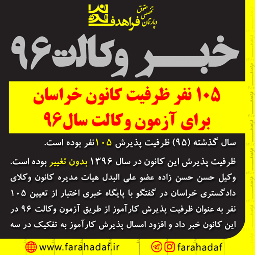 ظرفیت کانون وکلای دادگستری خراسان در سال ۱۳۹۶